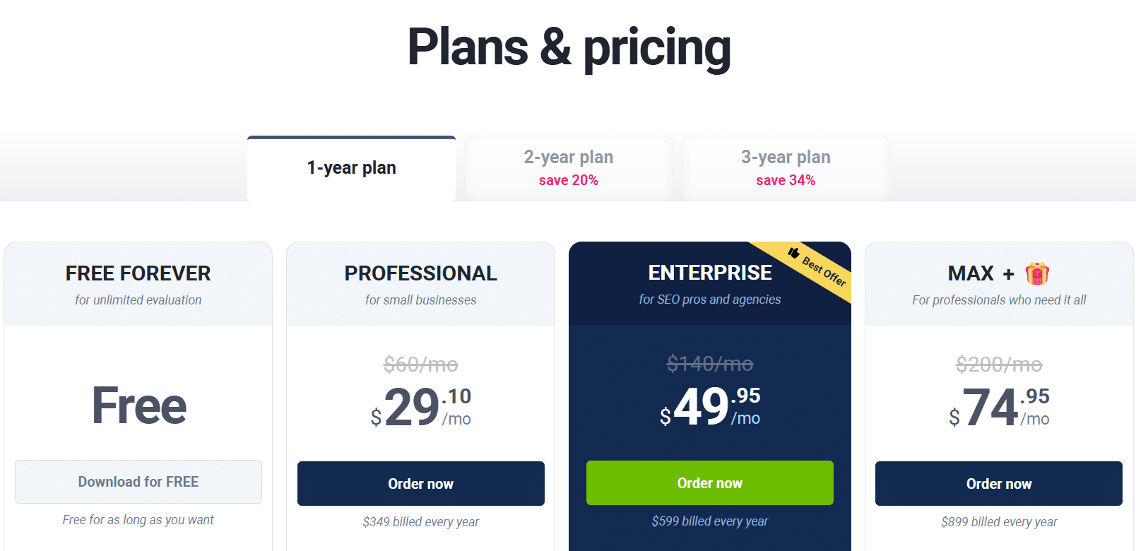 SEO Powersuite Pricing